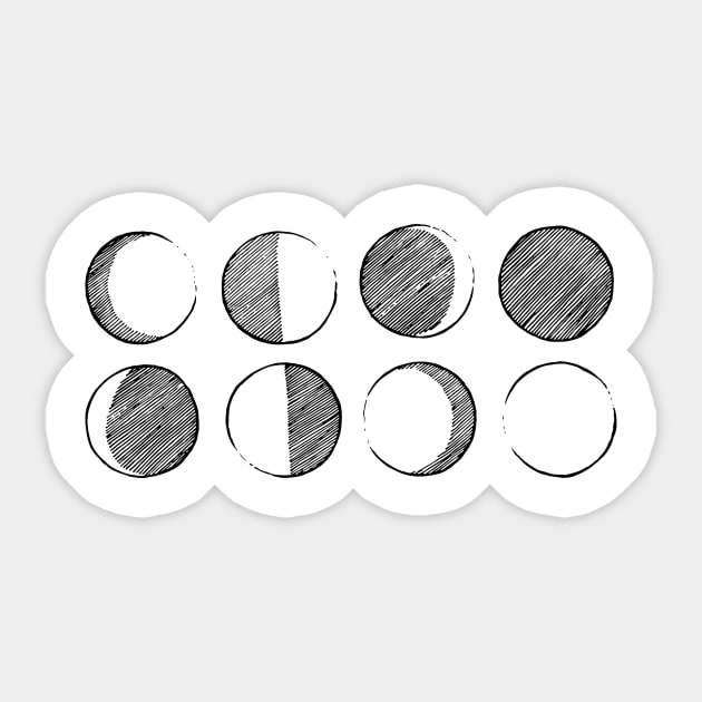 Moon Phases Sticker by Wychwood